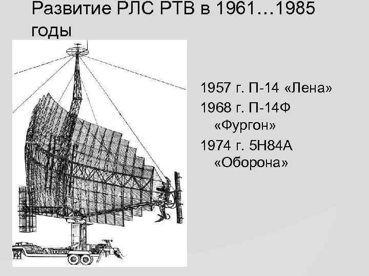 Развитие РЛС РТВ в 1961… 1985 годы 1957 г. П-14 «Лена» 1968 г. П-14