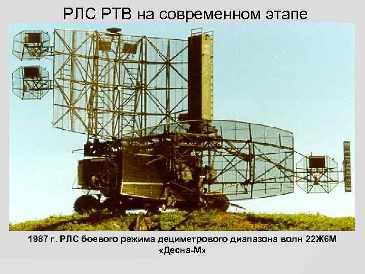 РЛС РТВ на современном этапе 1987 г. РЛС боевого режима дециметрового диапазона волн 22
