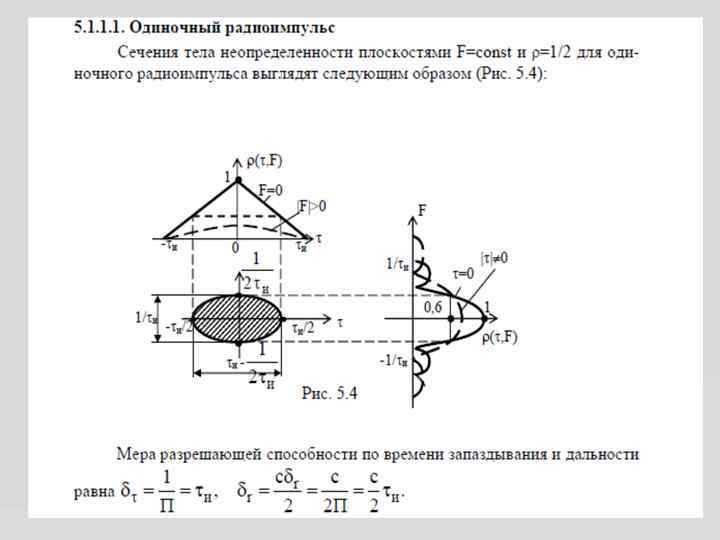 Зона импульса. Функция неопределенности в радиолокации. Тело неопределенности. Тело неопределенности сигнала. Сечения тела неопределенности ЛЧМ сигнала.