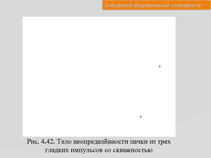 Сибирский федеральный университет τ F Рис. 4. 42. Тело неопределённости пачки из трех гладких