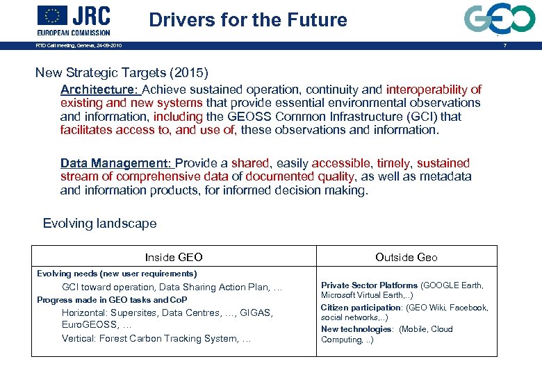 Drivers for the Future 7 RTD Call meeting, Geneva, 24 -09 -2010 New Strategic