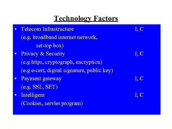 Technology Factors • Telecom Infrastructure (e. g. broadband internet network, set-top box) • Privacy