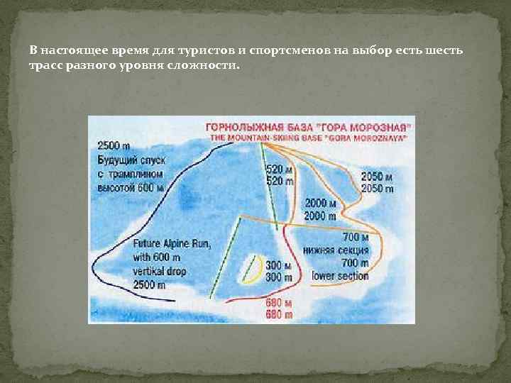 В настоящее время для туристов и спортсменов на выбор есть шесть трасс разного уровня