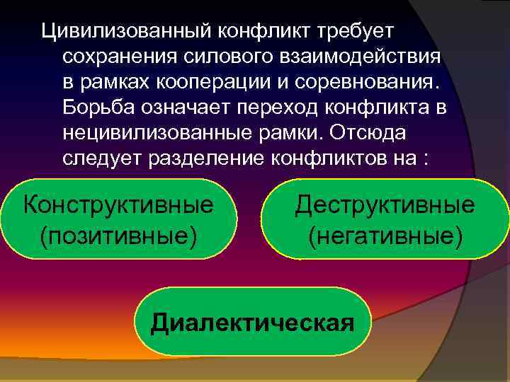 Цивилизованный конфликт требует сохранения силового взаимодействия в рамках кооперации и соревнования. Борьба означает переход