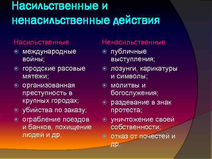 Насильственные и ненасильственные действия Насильственные международные войны; городские расовые мятежи; организованная преступность в крупных