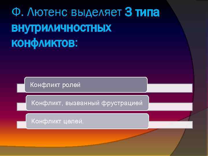 Тип вызывающего. 3 Типа внутриличностного конфликта. Фрустрация внутриличностный конфликт. Конфликт этого типа вызывает минимальную фрустрацию. Кто выделил 3 типа конфликтов.