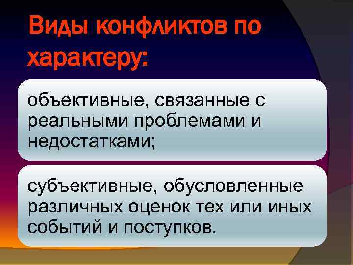 Виды конфликтов по характеру: объективные, связанные с реальными проблемами и недостатками; субъективные, обусловленные различных