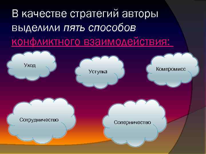 В качестве стратегий авторы выделили пять способов конфликтного взаимодействия: Уход Компромисс Уступка Сотрудничество Соперничество