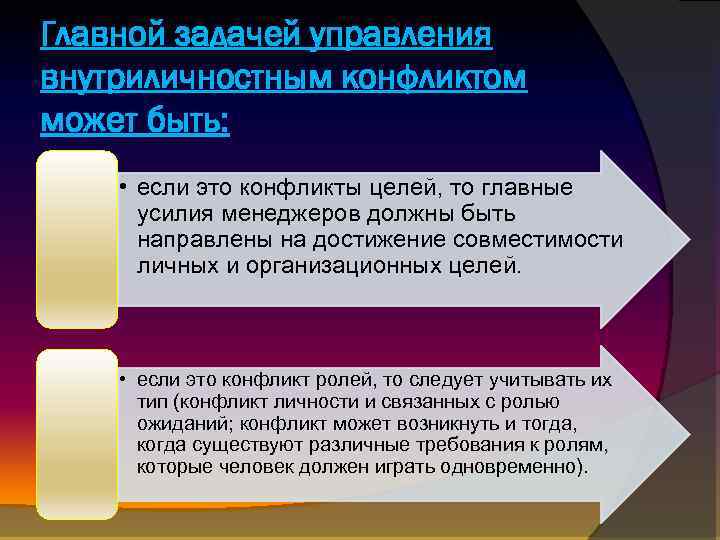 Главной задачей управления внутриличностным конфликтом может быть: • если это конфликты целей, то главные