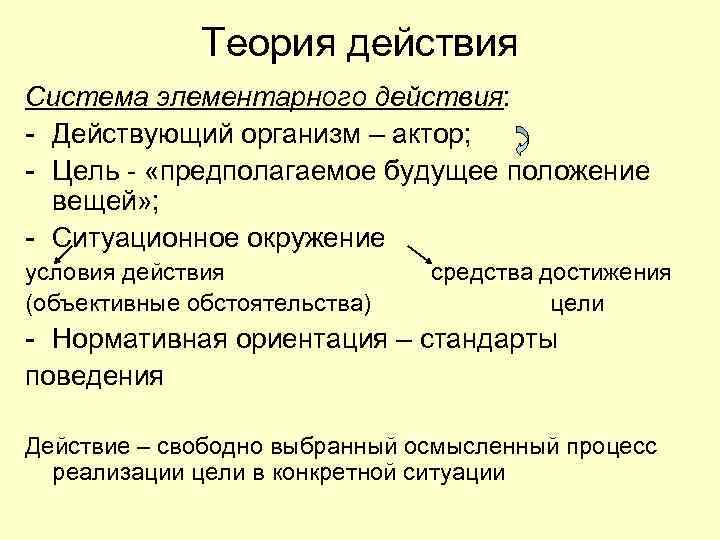 Будущее положение. Основные положения теории т.Парсонса. Парсонс о культуре. Теория функционального конфликта т Парсонса. Недостатки теории Парсонса.