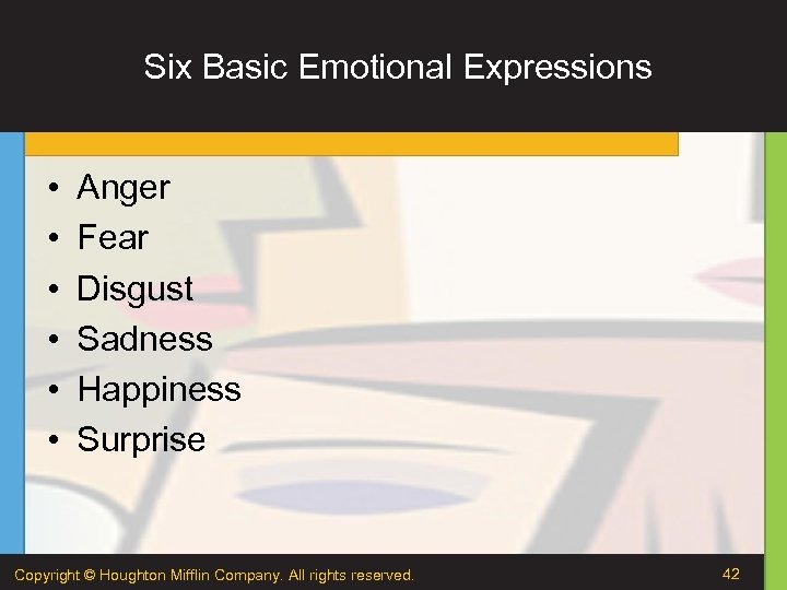 Six Basic Emotional Expressions • • • Anger Fear Disgust Sadness Happiness Surprise Copyright