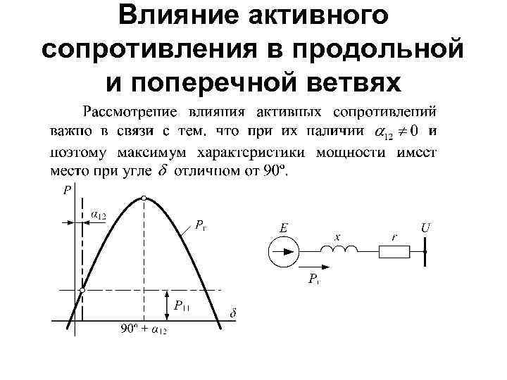 Активное влияние