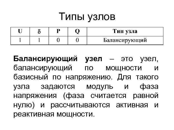 Типы узлов Балансирующий узел – это узел, балансирующий по мощности и базисный по напряжению.