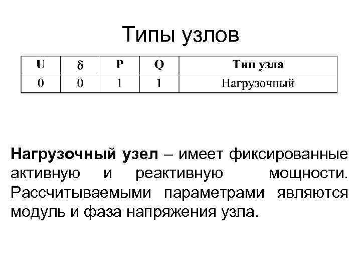 Типы узлов Нагрузочный узел – имеет фиксированные активную и реактивную мощности. Рассчитываемыми параметрами являются