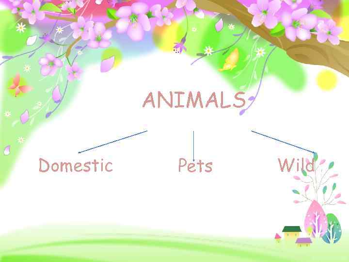 ANIMALS Domestic Pro. Power. Point. ru Pets Wild 