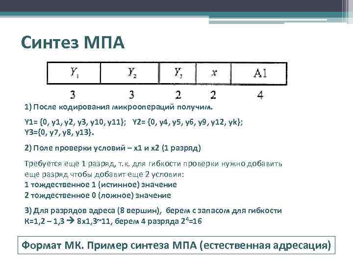 Синтез МПА 1) После кодирования микроопераций получим. Y 1= {0, y 1, y 2,