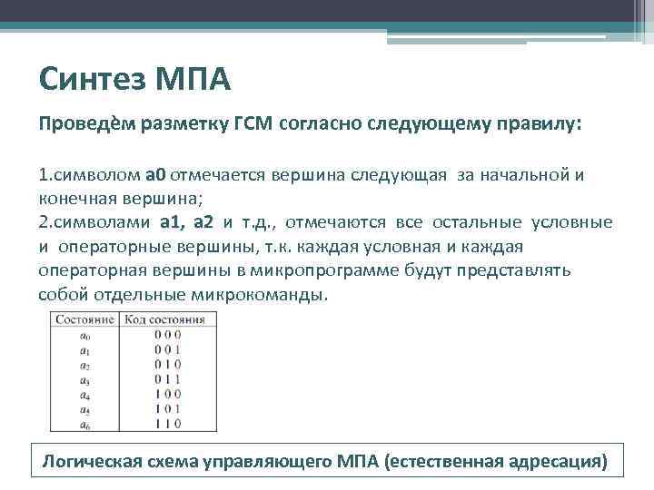 Синтез МПА Проведѐм разметку ГСМ согласно следующему правилу: 1. символом а 0 отмечается вершина