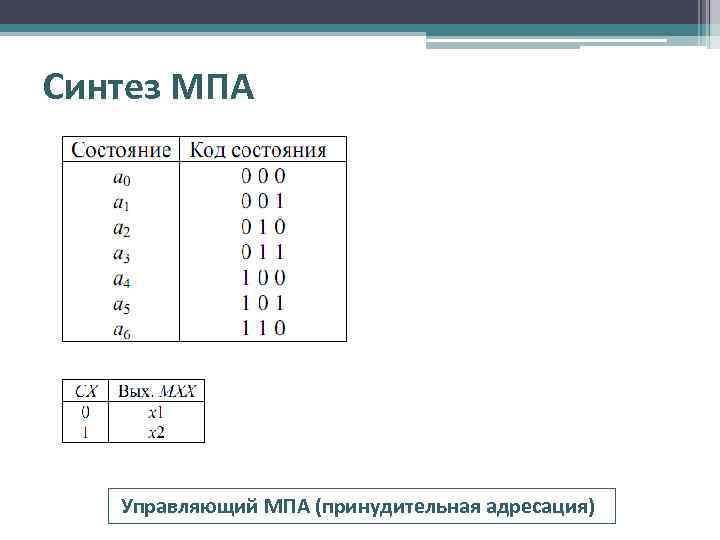 Синтез МПА Управляющий МПА (принудительная адресация) 