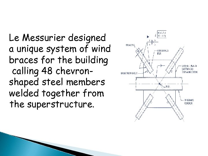 Le Messurier designed a unique system of wind braces for the building calling 48