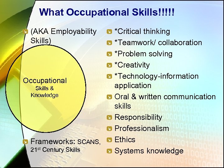 What Occupational Skills!!!!! (AKA Employability Skills) Occupational Skills & Knowledge Frameworks: SCANS, 21 st