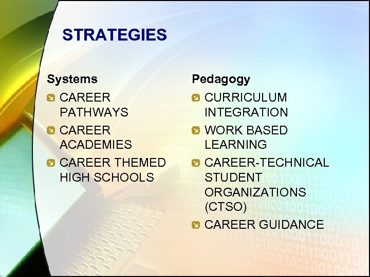 STRATEGIES Systems CAREER PATHWAYS CAREER ACADEMIES CAREER THEMED HIGH SCHOOLS Pedagogy CURRICULUM INTEGRATION WORK