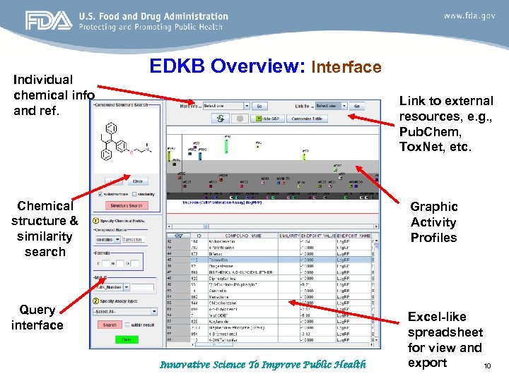 Individual chemical info and ref. EDKB Overview: Interface Link to external resources, e. g.