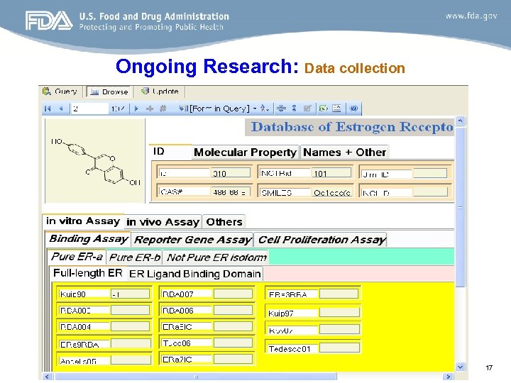 Ongoing Research: Data collection Innovative Science To Improve Public Health 17 
