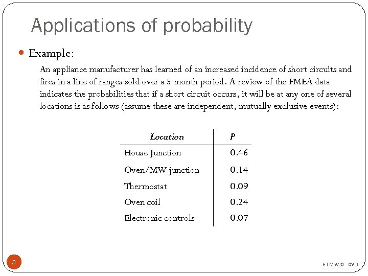 Applications of probability Example: An appliance manufacturer has learned of an increased incidence of