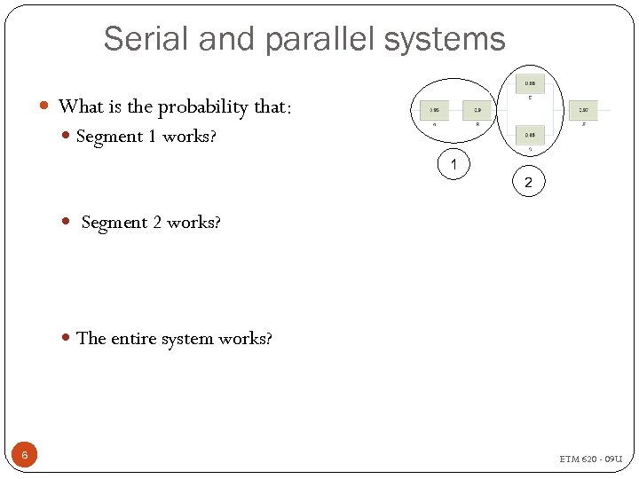 Serial and parallel systems What is the probability that: Segment 1 works? 1 2