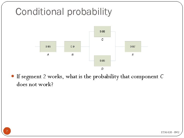 Conditional probability If segment 2 works, what is the probability that component C does