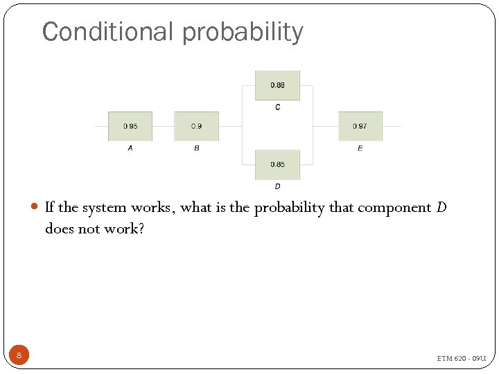 Conditional probability If the system works, what is the probability that component D does