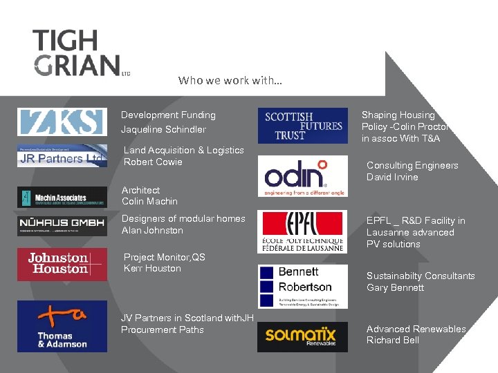 Who we work with… Development Funding Jaqueline Schindler Land Acquisition & Logistics Robert Cowie