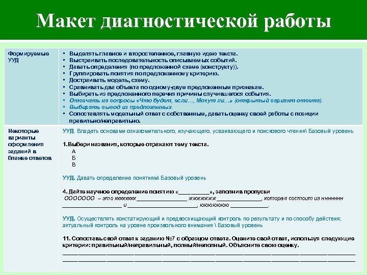 Макет диагностической работы Формируемые УУД • • • Некоторые варианты оформления заданий в бланке