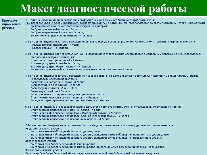 Макет диагностической работы Критерии оценивания работы 1. Для оценивания заданий диагностической работы экспертами необходимо