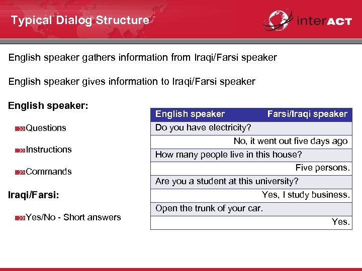 Typical Dialog Structure English speaker gathers information from Iraqi/Farsi speaker English speaker gives information