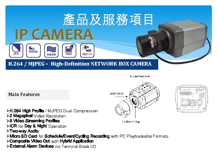 產品及服務項目 IP CAMERA ICR 2 MEGA H 264 POE Hybrid H. 264 / MJPEG