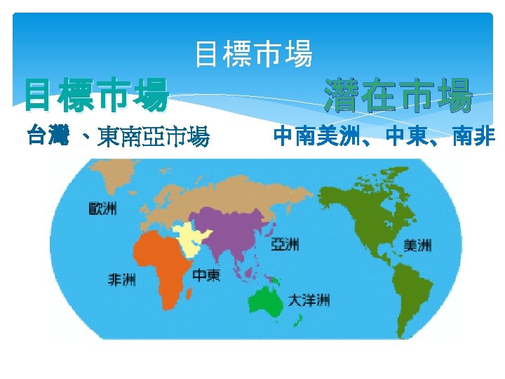 目標市場 台灣 、東南亞市場 潛在市場 中南美洲、中東、南非 