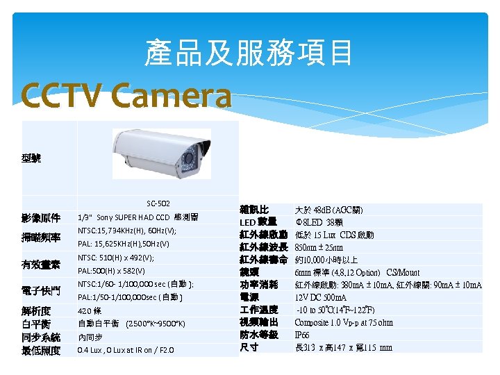 產品及服務項目 CCTV Camera 　 型號 　 影像原件 掃瞄頻率 有效畫素 電子快門 解析度 白平衡 同步系統 最低照度