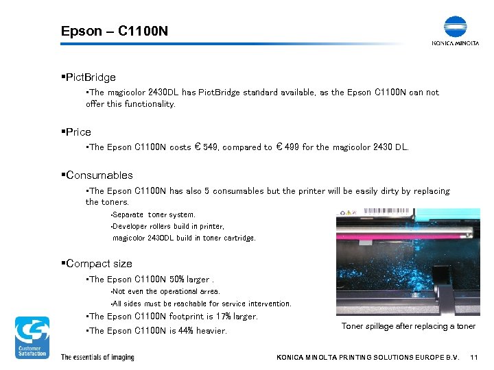Epson – C 1100 N §Pict. Bridge §The magicolor 2430 DL has Pict. Bridge