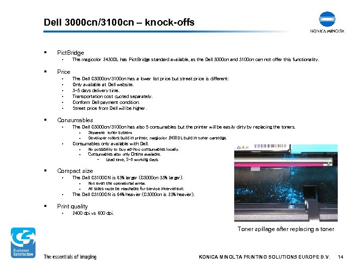 Dell 3000 cn/3100 cn – knock-offs § Pict. Bridge § § Price § §