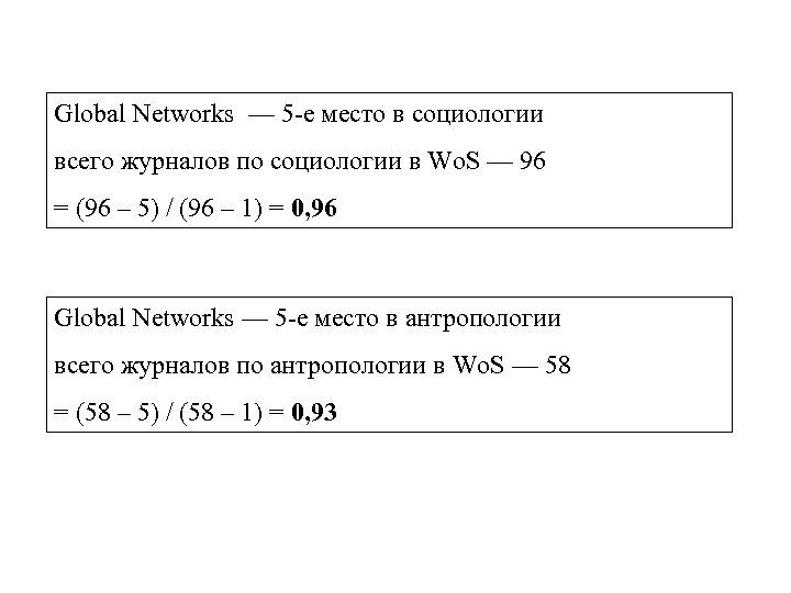 Global Networks — 5 -е место в социологии всего журналов по социологии в Wo.