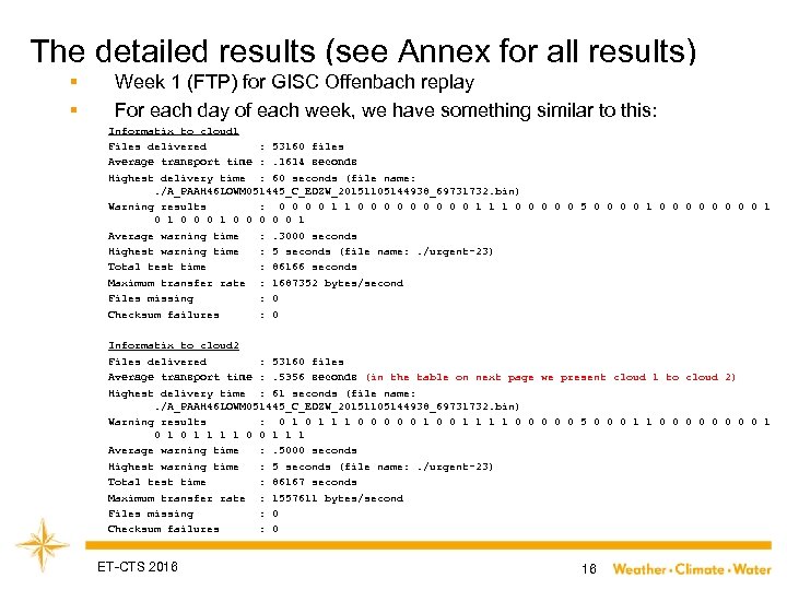 The detailed results (see Annex for all results) § § Week 1 (FTP) for