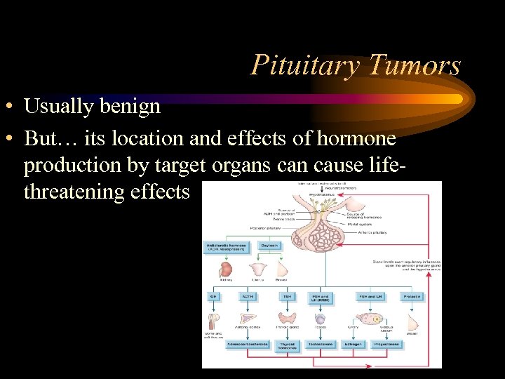 Pituitary Tumors • Usually benign • But… its location and effects of hormone production