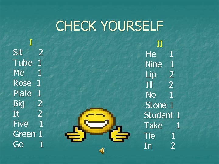 CHECK YOURSELF I Sit 2 Tube 1 Me 1 Rose 1 Plate 1 Big