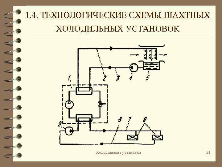 Схемы холодильных установок и их обозначения