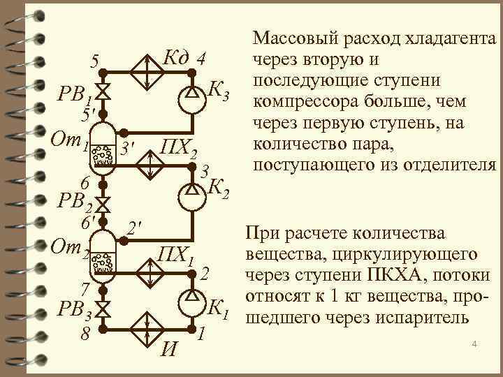 Схема каскадной холодильной машины