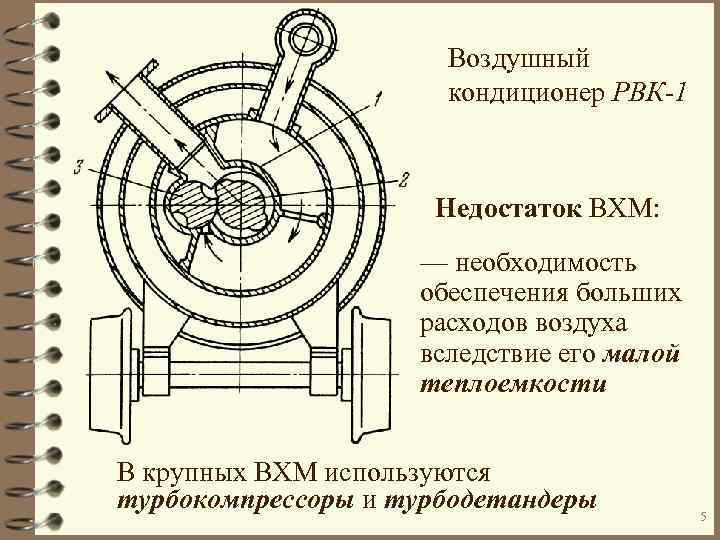 Холодильные машины презентация