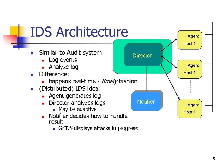 IDS Architecture Agent Host 1 n Similar to Audit system n n n Agent