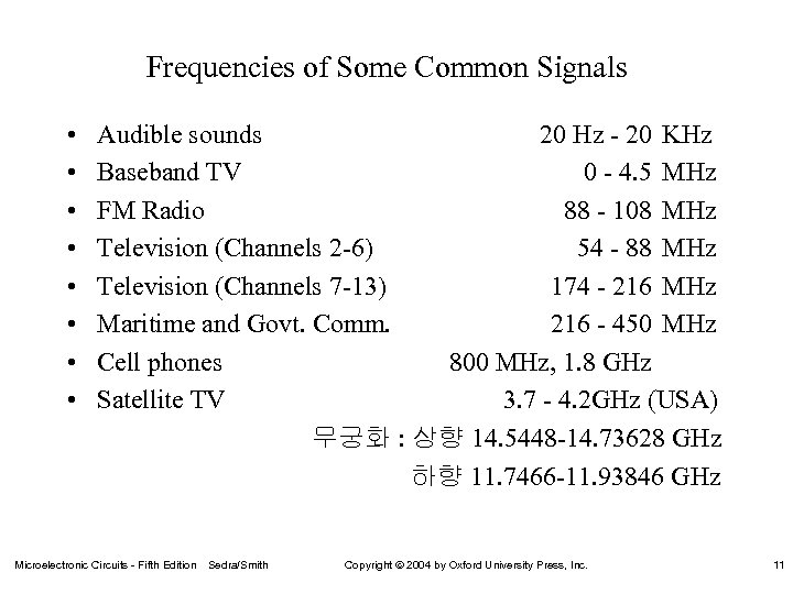 Frequencies of Some Common Signals • • Audible sounds 20 Hz - 20 KHz