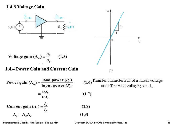 1. 4. 3 Voltage Gain 1. 4. 4 Power Gain and Current Gain Transfer